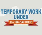 Gray background with clouds and the words "Temporary Work Under the 120 Rule.""